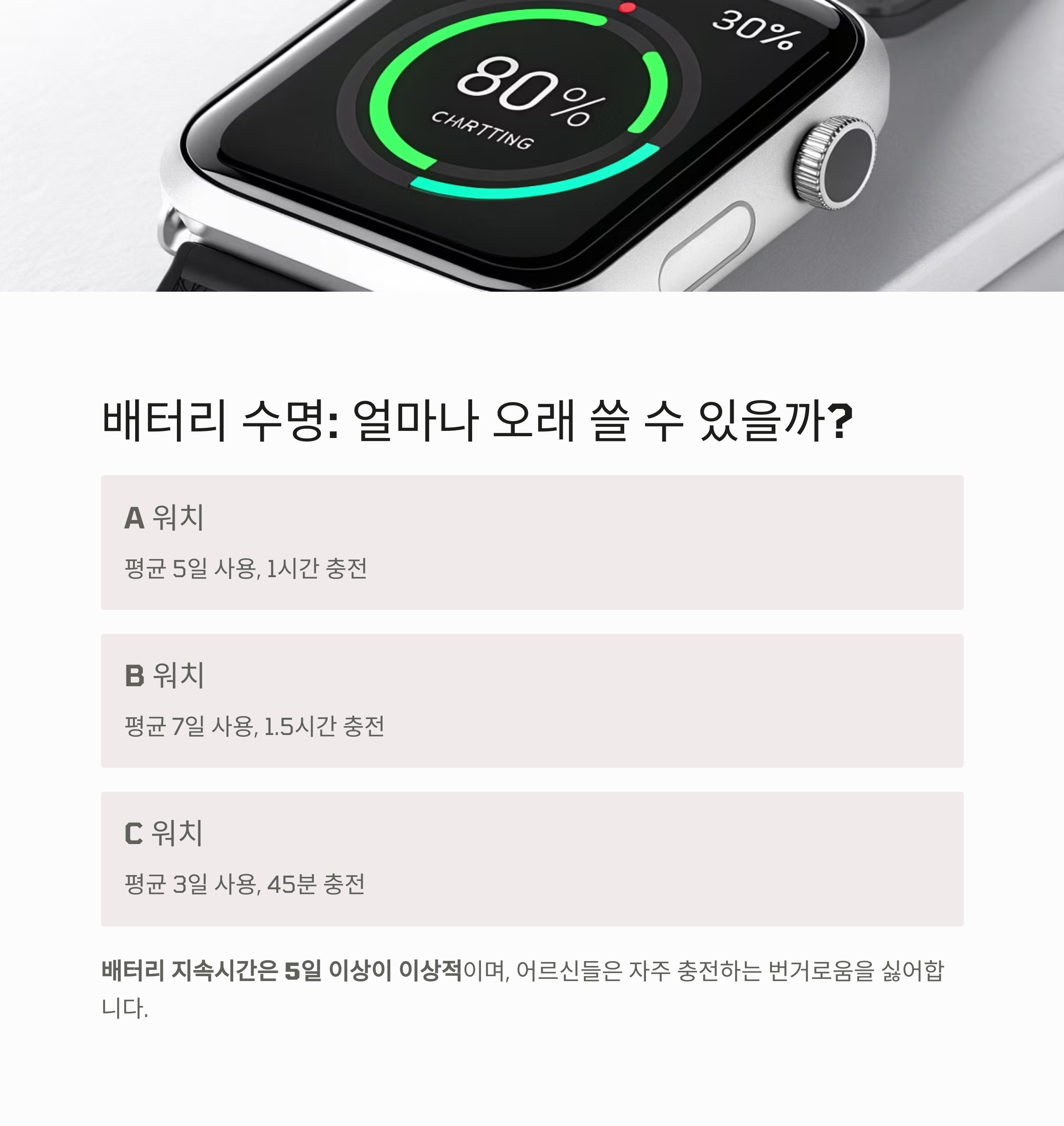 배터리 수명 비교: 며칠마다 충전해야 할까?
