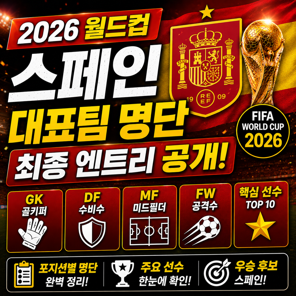 스페인 월드컵 대표팀 명단 최종 엔트리 핵심 선수 2026