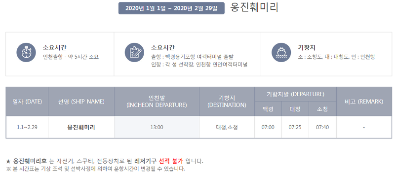 옹진훼미리호 운항 시간표