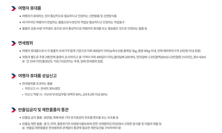 여행자면세한도