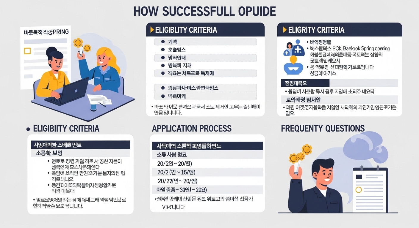 백록샘 개방 신청 방법