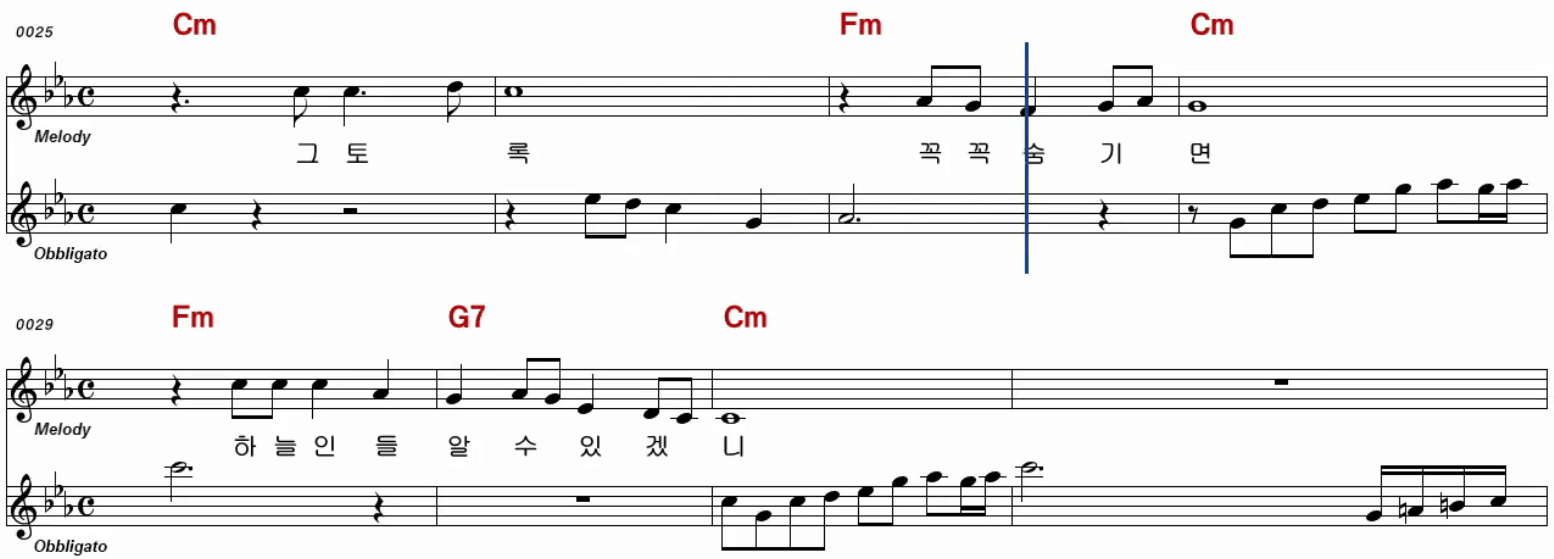 김국환 달래강 악보