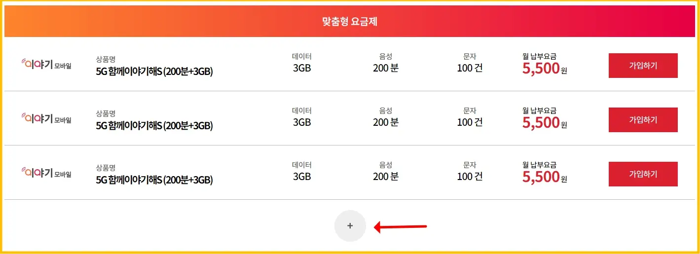 알뜰폰 요금제 비교 사이트, 가입 방법