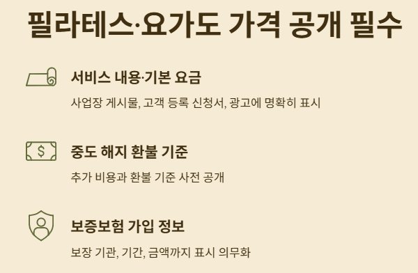 스드메&amp;#44; 깜깜이 계약도 추가금 폭탄도 그만! 미리 가격 확인하세요!