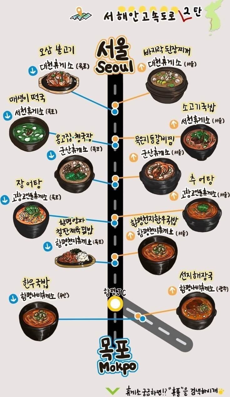 휴게소 궁금하면 '휴플'