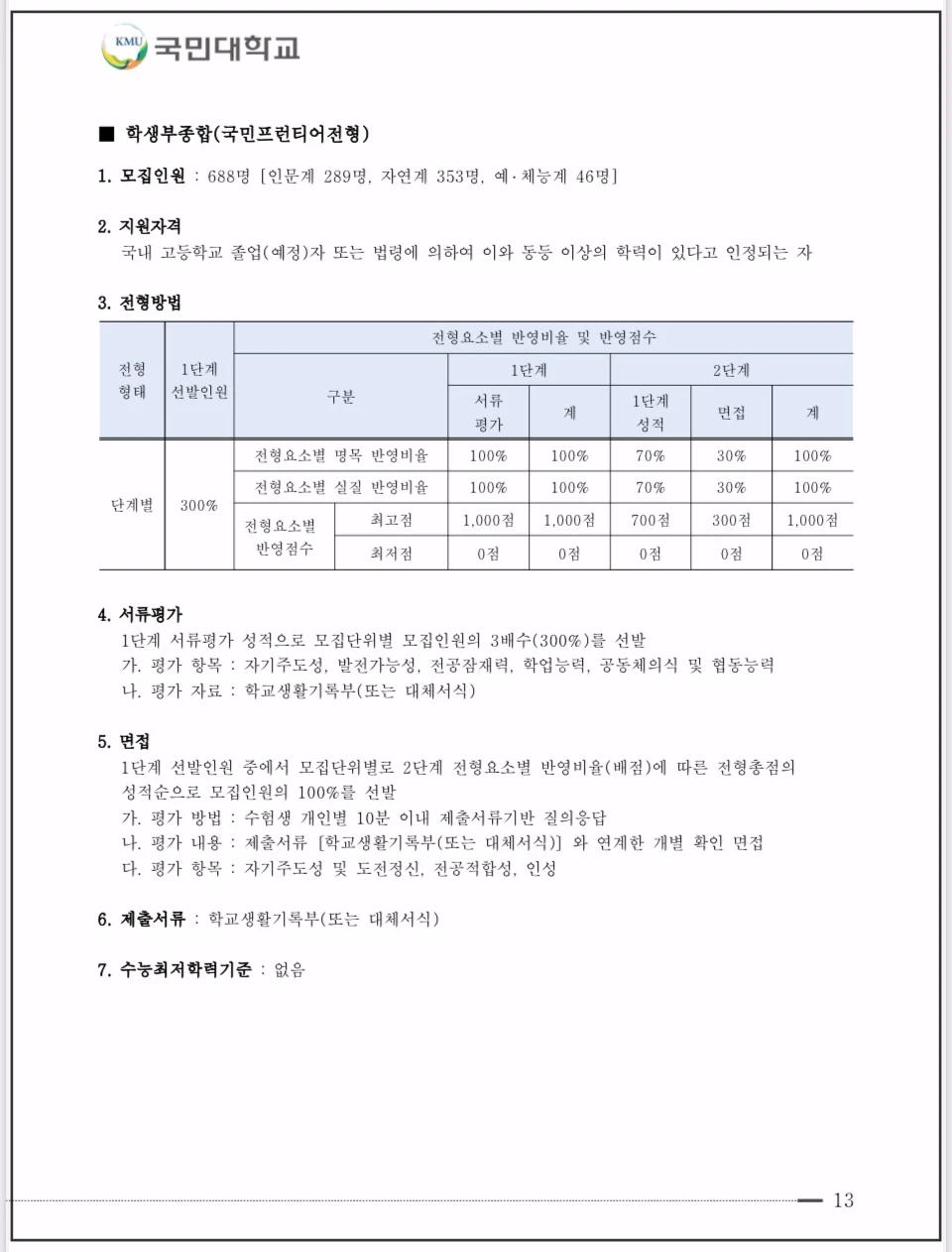 국민대-2026-입학전형-국민프런티어전형