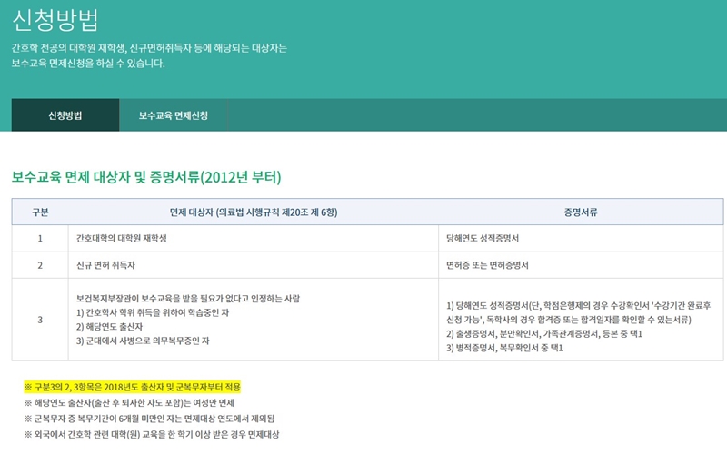 신청방법_알아보기