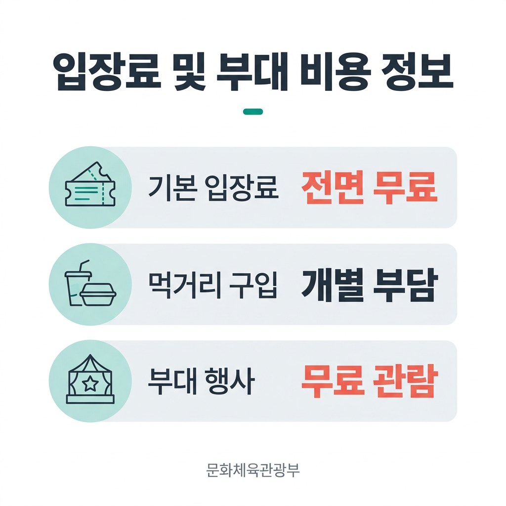 밀양 매운맛 축제 입장료 및 부대 비용 정보