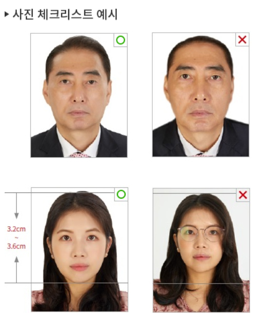 여권사진 규격 안내