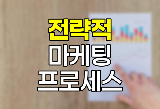 필립 코틀러의 전략적 마케팅 프로세스와 STP 전략 핵심