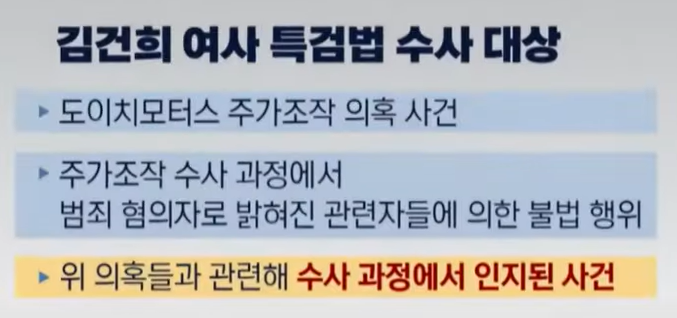 김건희 특검법 주요 내용
