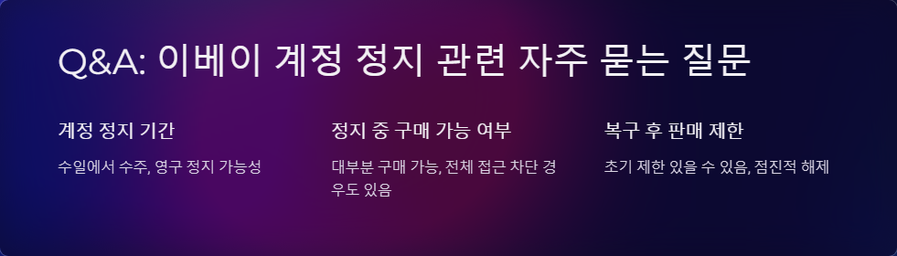 고객지원