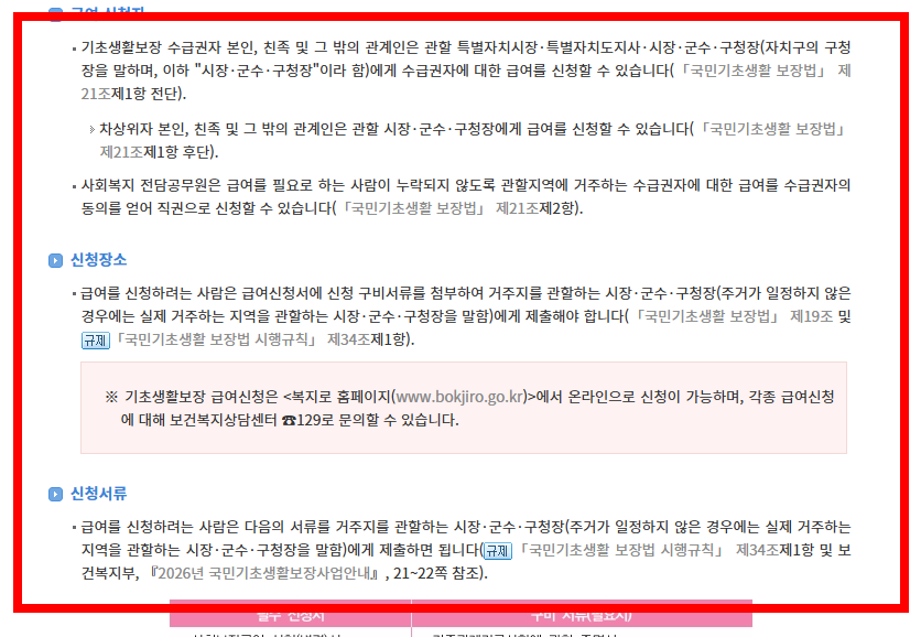 기초수급자 자격 혜택 알아보기
