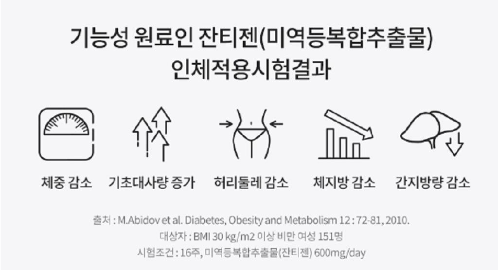푸응-팻버닝과-나이트버닝의-실제-효과-내돈내산-후기