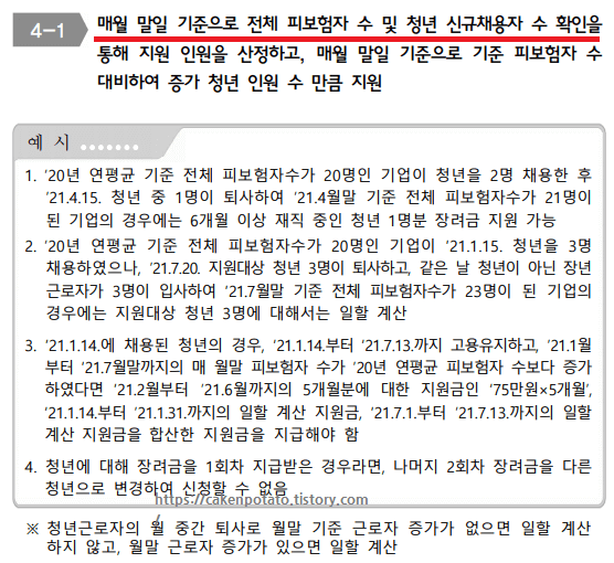 지원인원산정-판단기준-예시