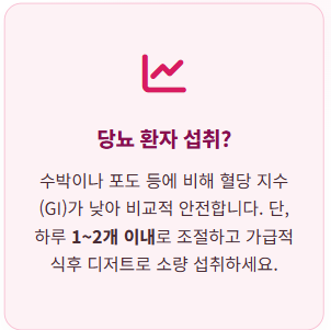 자두 효능