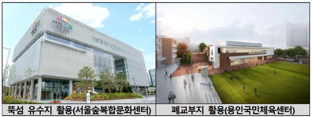 문체부 스포츠클럽법 계획1