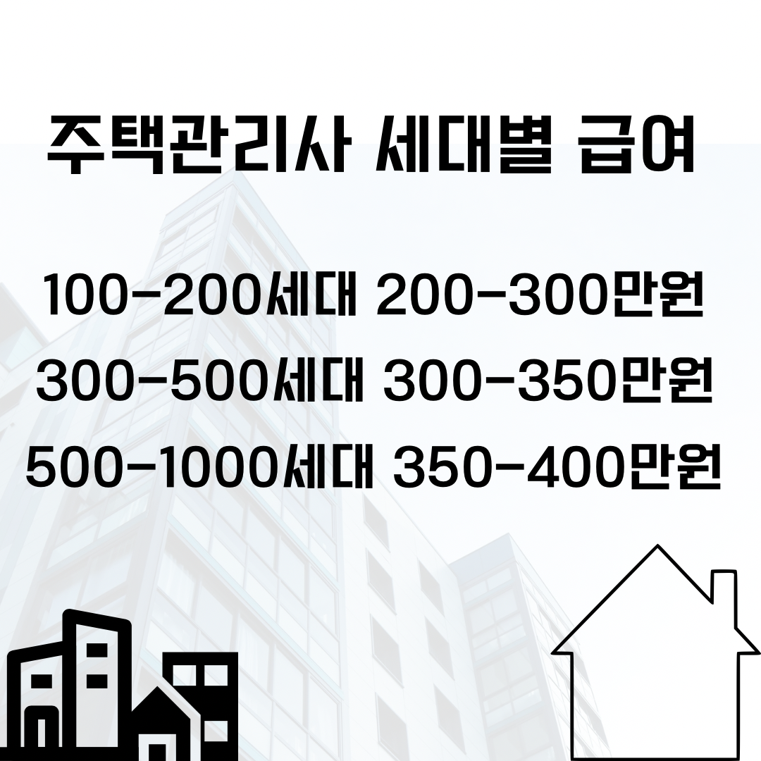 주택관리사 급여