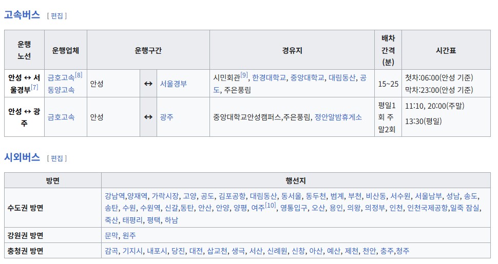 안성 시외버스 완전 정복
