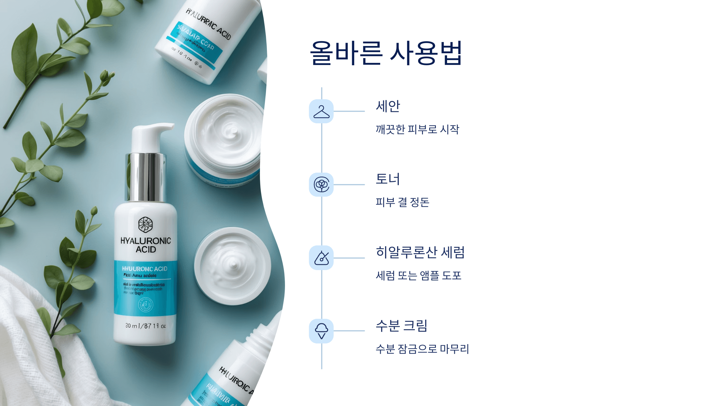 히알루론산과 관련된 사진입니다.