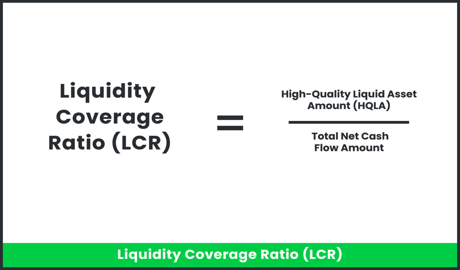 유동성 커버리지 비율(LCR)