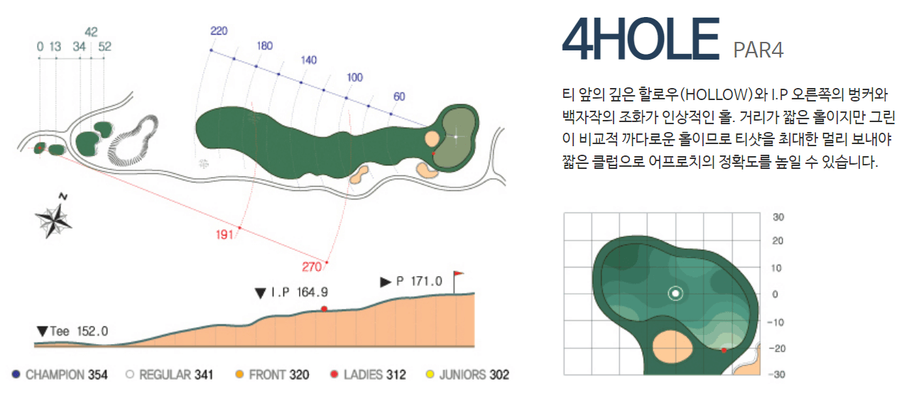 화산 컨트리클럽 아웃코스 공략도 04