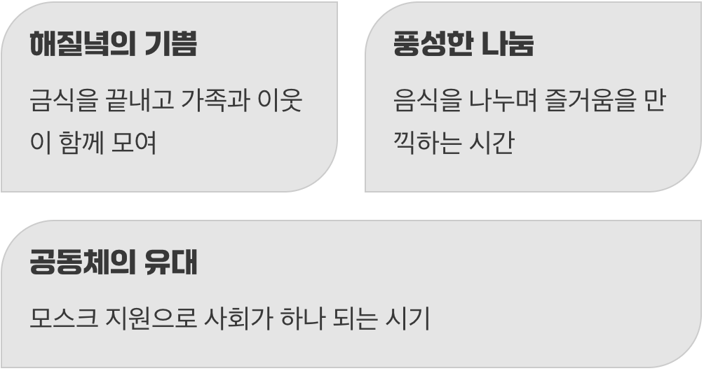 가족과 이웃이 하나 되는 축제의 시간