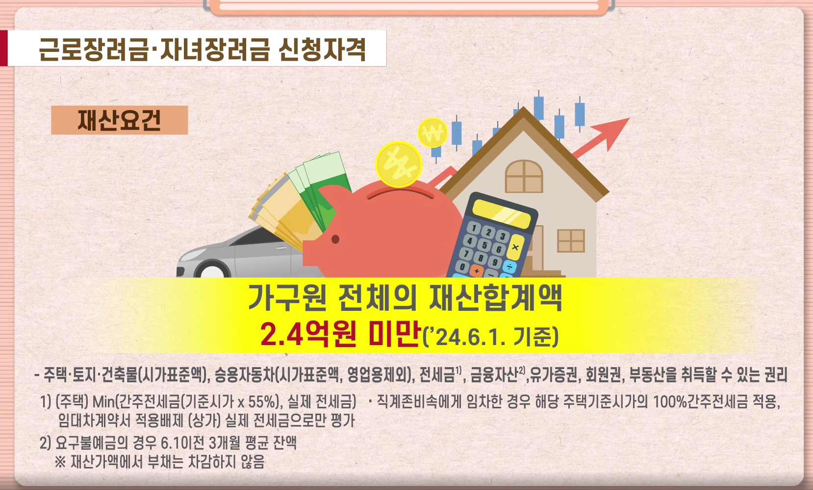 근로장려금 신청