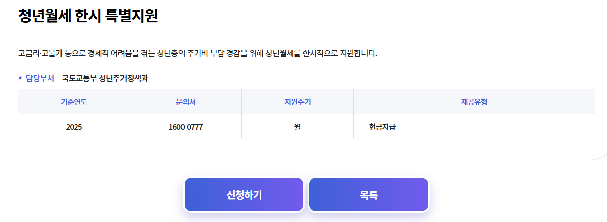 청년 월세 지원금 관련 이미지