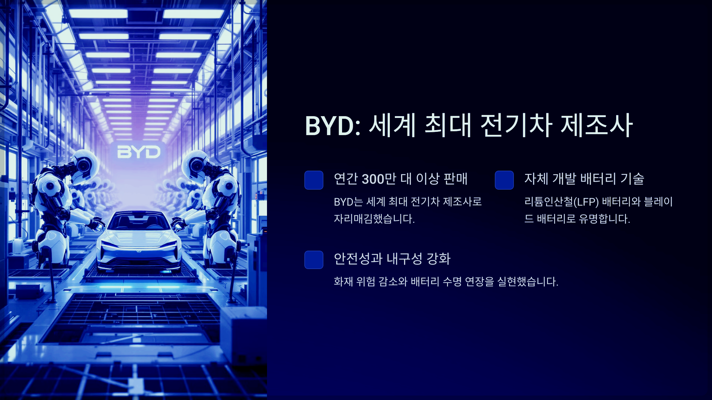 BYD: 세계 최대 전기차 제조사