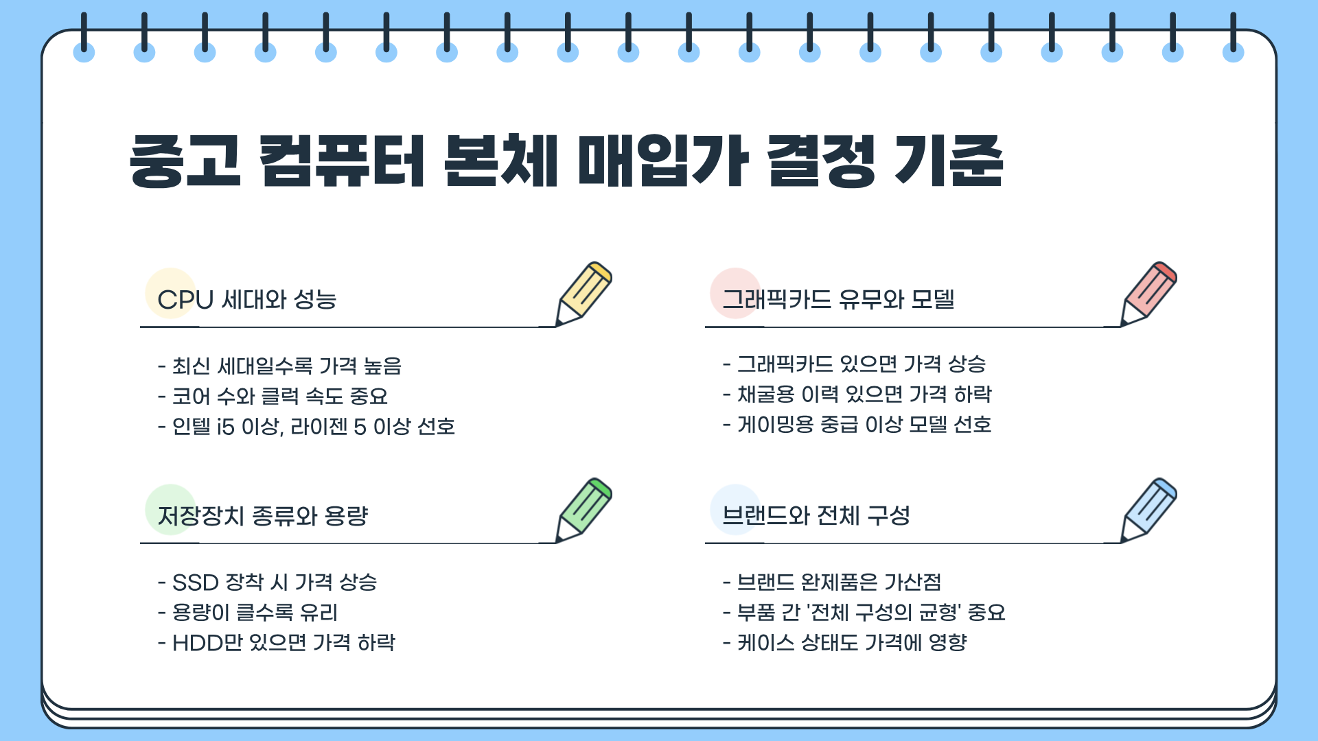 중고 컴퓨터 부품 판매 &amp;#124; 중고 컴퓨터 싸게 파는 곳 &amp;#124; 중고 컴퓨터 본체 매입 꿀팁&amp;#44; 컴퓨터 싸게 삽시다