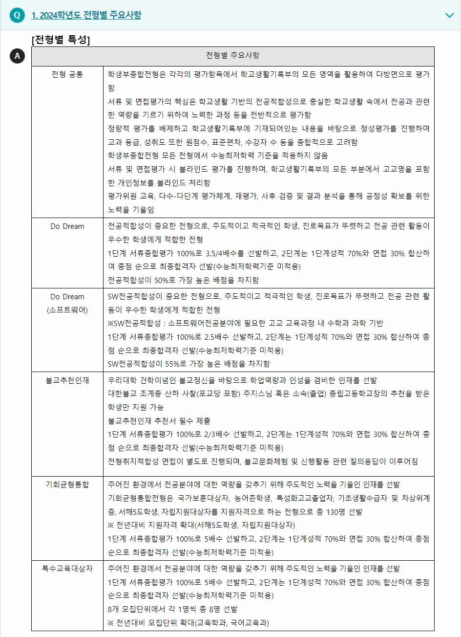 2024학년도 동국대학교 학생부종합전형 전형별 주요사항