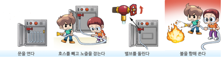 소화전 사용방법 사진
