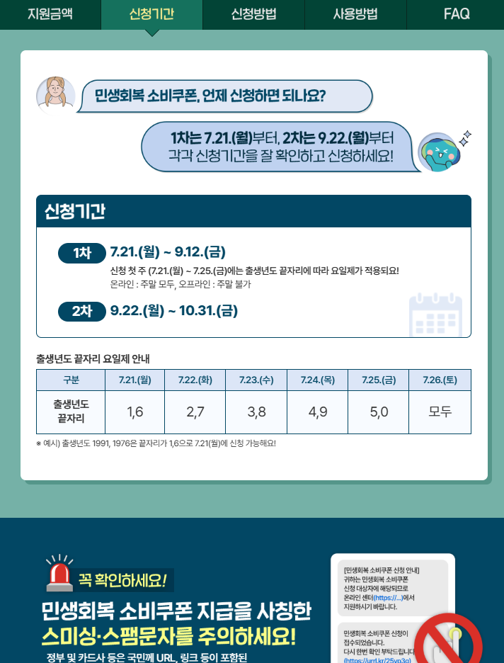 민생지원금25만원 지급시기 , 전국민15만원 1차 이거하나면 끝