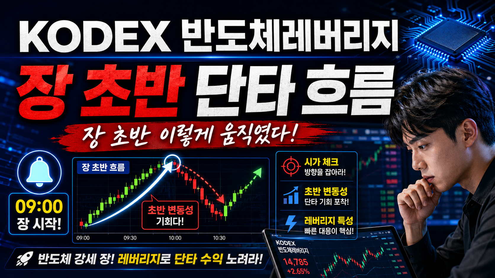 KODEX 반도체레버리지 단타 전략, 장 초반 이렇게 움직였다
