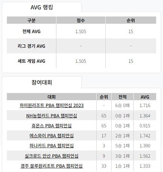 레펀스소개