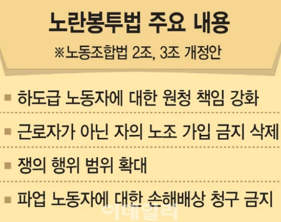 노란봉투법이란? 뜻과 핵심 내용&amp;#44; 쉽게 정리