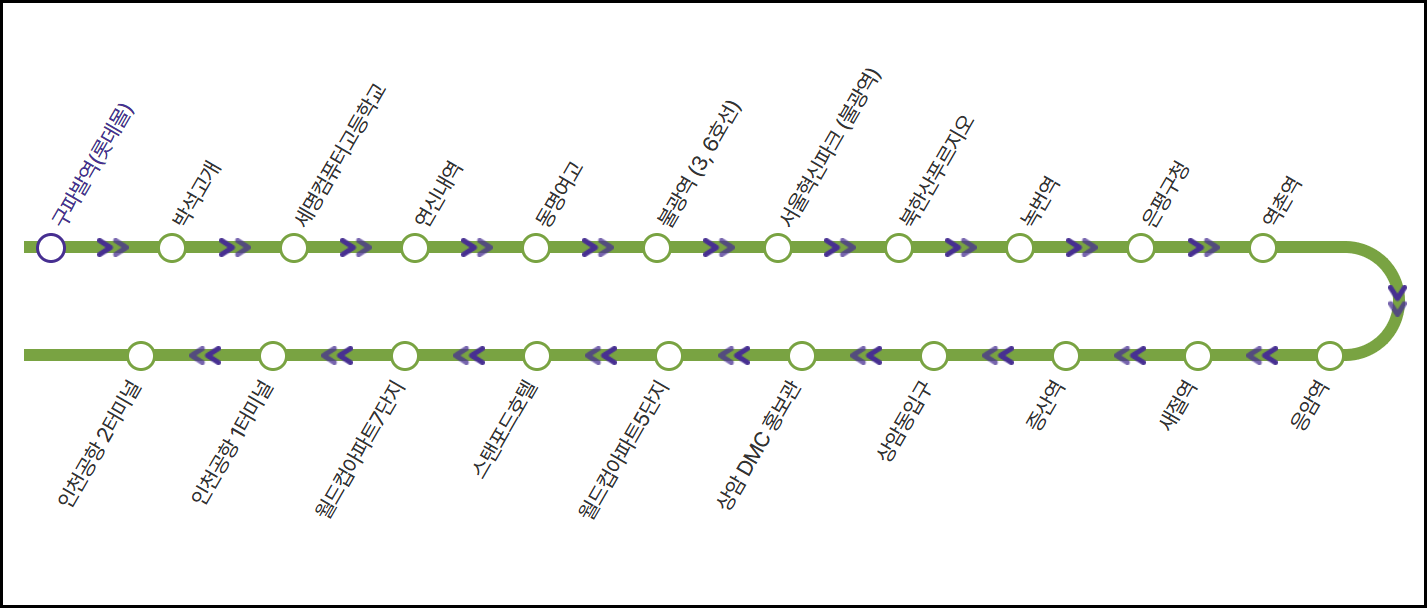 6012 공항버스 시간표, 예매, 요금, 타는 곳, 실시간 위치, 배차간격