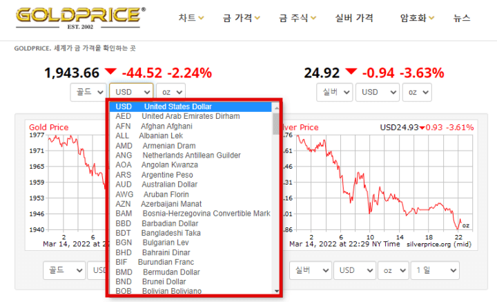 실시간금시세-골드프라이스-환율변경