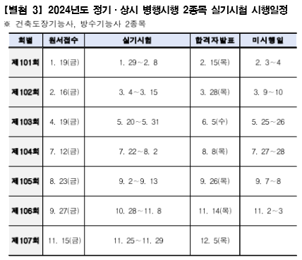 방수기능사-상시시험