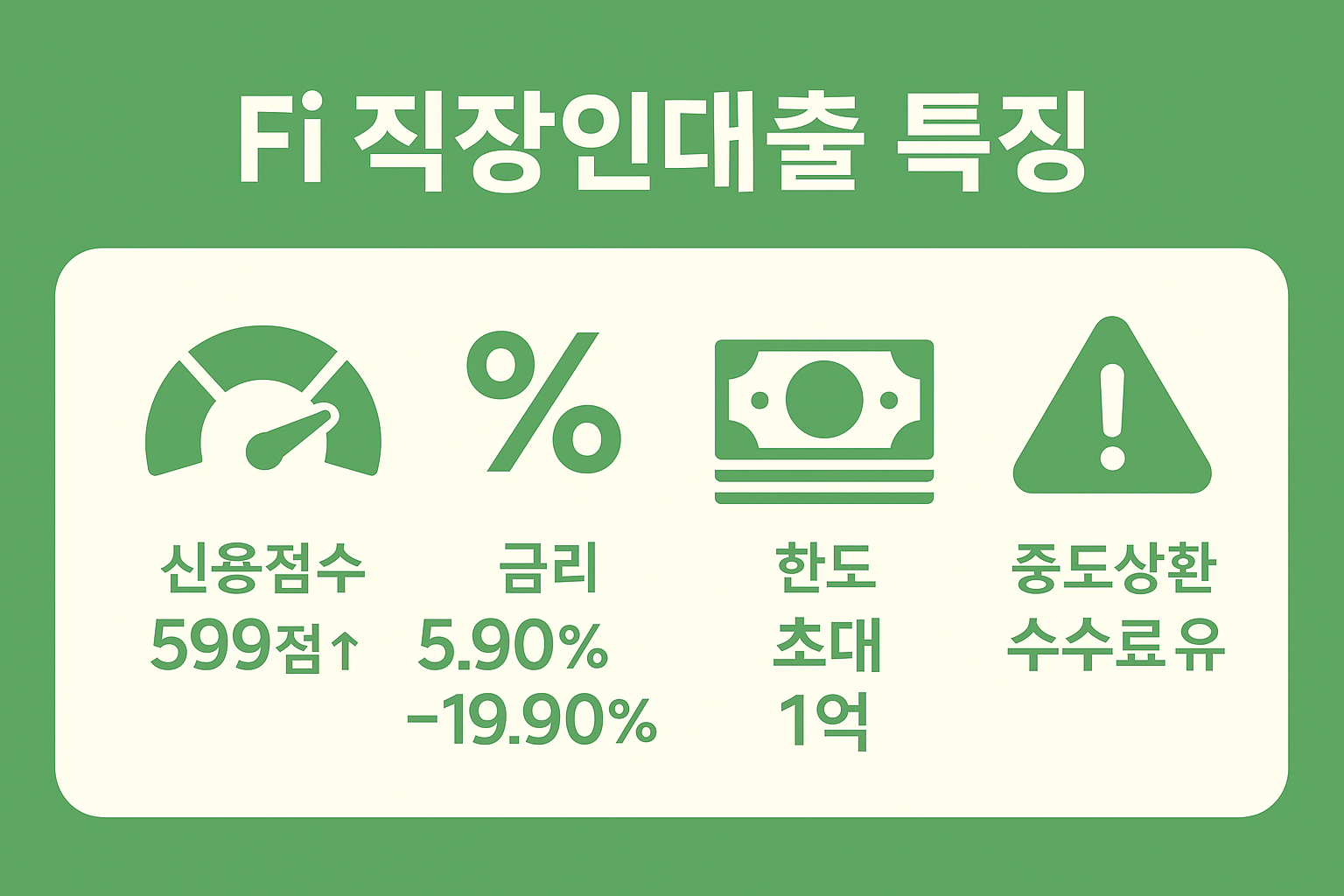 다올저축은행 Fi 직장인대출은 신용점수 599점 이상부터 가능하며 금리 5.90%~19.90%, 최대 한도 1억원, 중도상환 수수료 유무 특징을 설명한 이미지