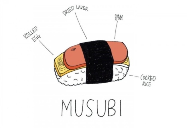 스팸 무스비 볼 레시피 재료 주먹밥 뜻 유래