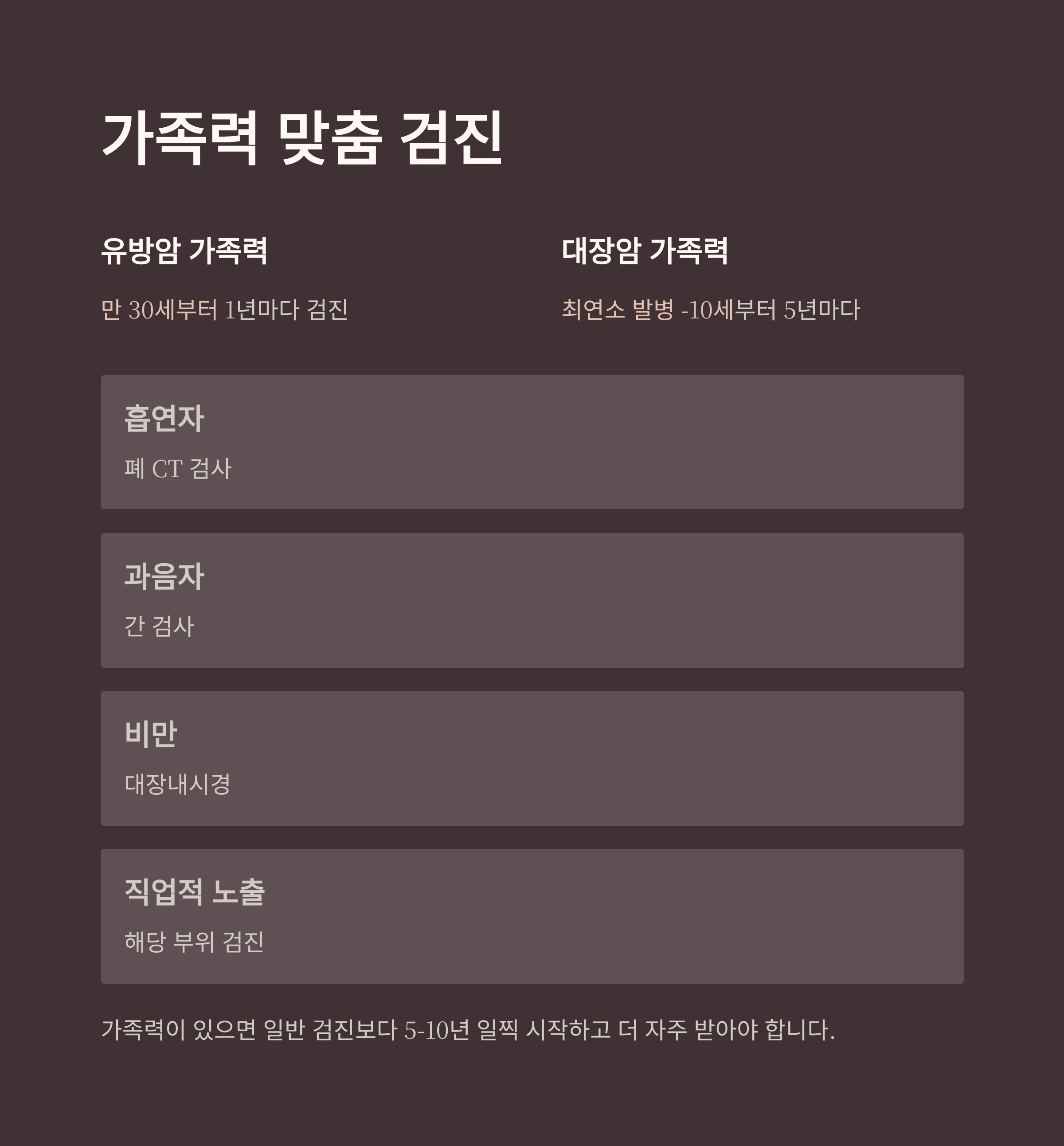 암 조기발견 가족력 맞춤 검진