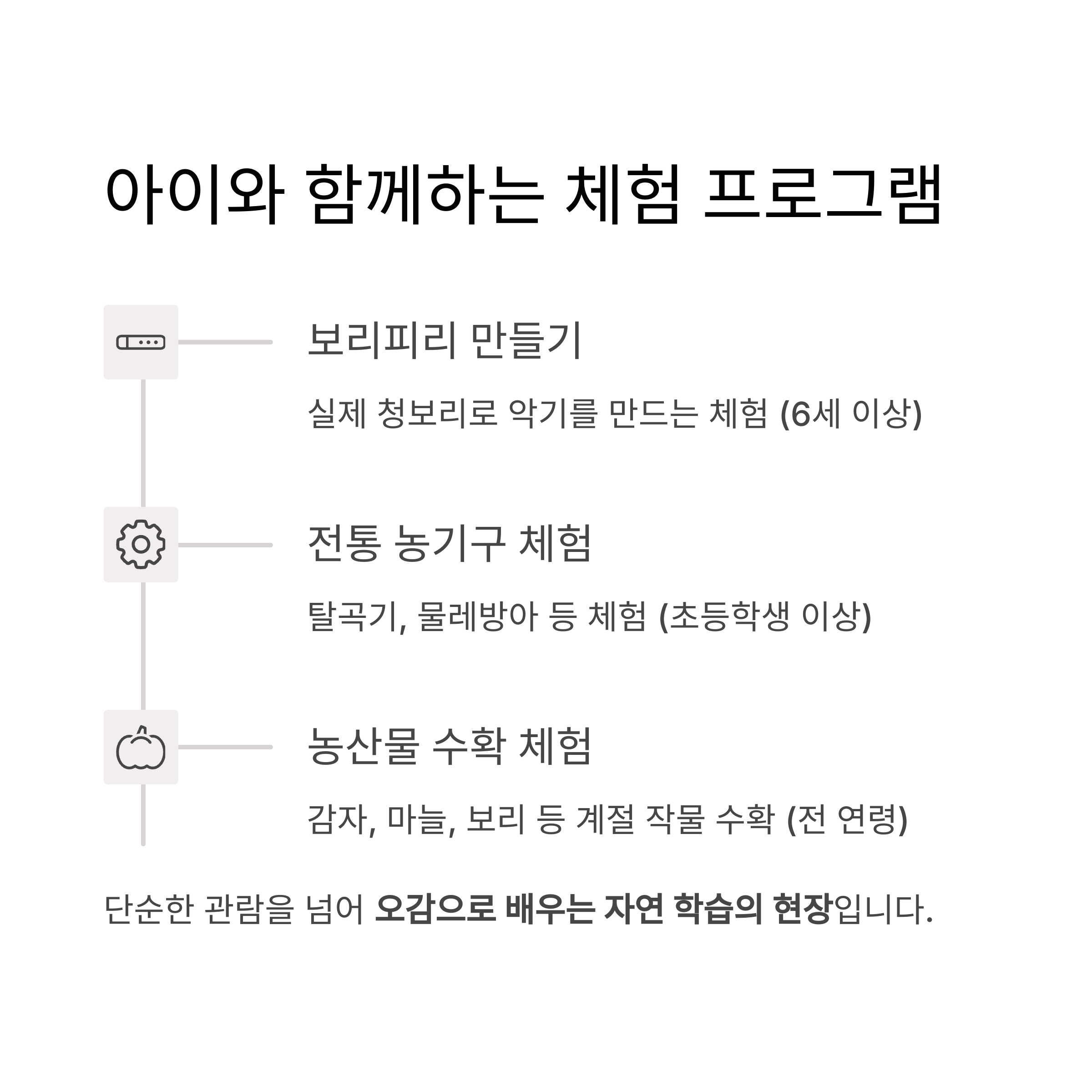 함안 청보리와 작약의 계절