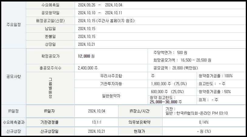 루미르 공모주 청약 일정