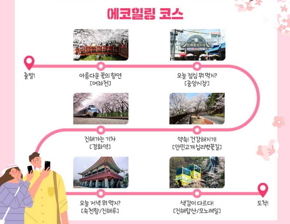 에코힐링 코스