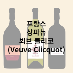 뵈브 클리코