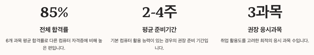 DIAT 자격증 난이도 및 합격률 분석 정리 이미지