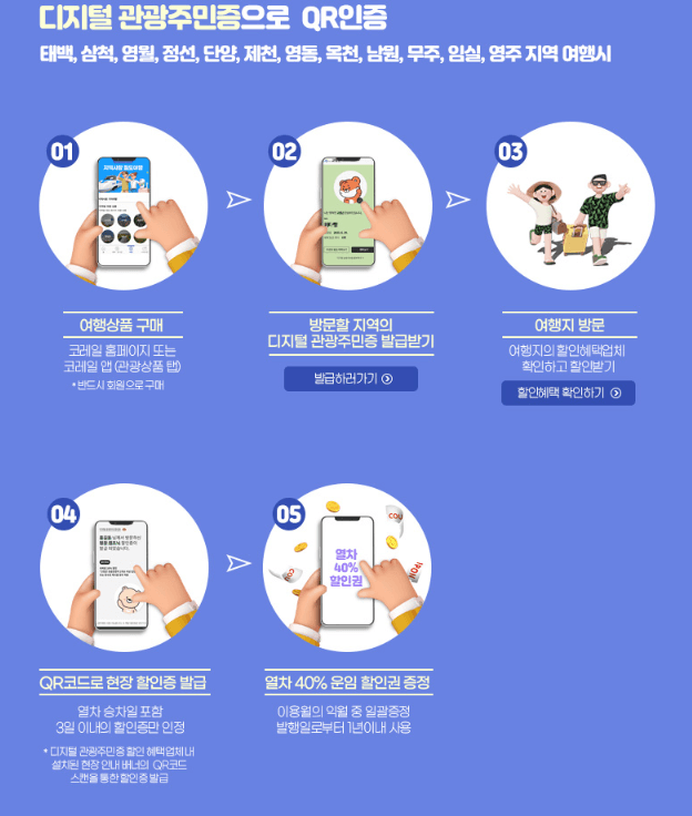 디지털관광주민증 인증 지역