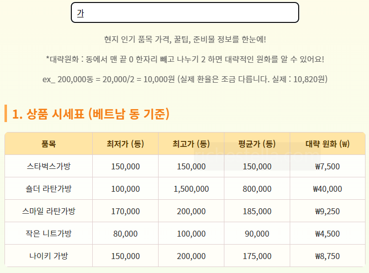 나트랑 담시장 시세표 2025